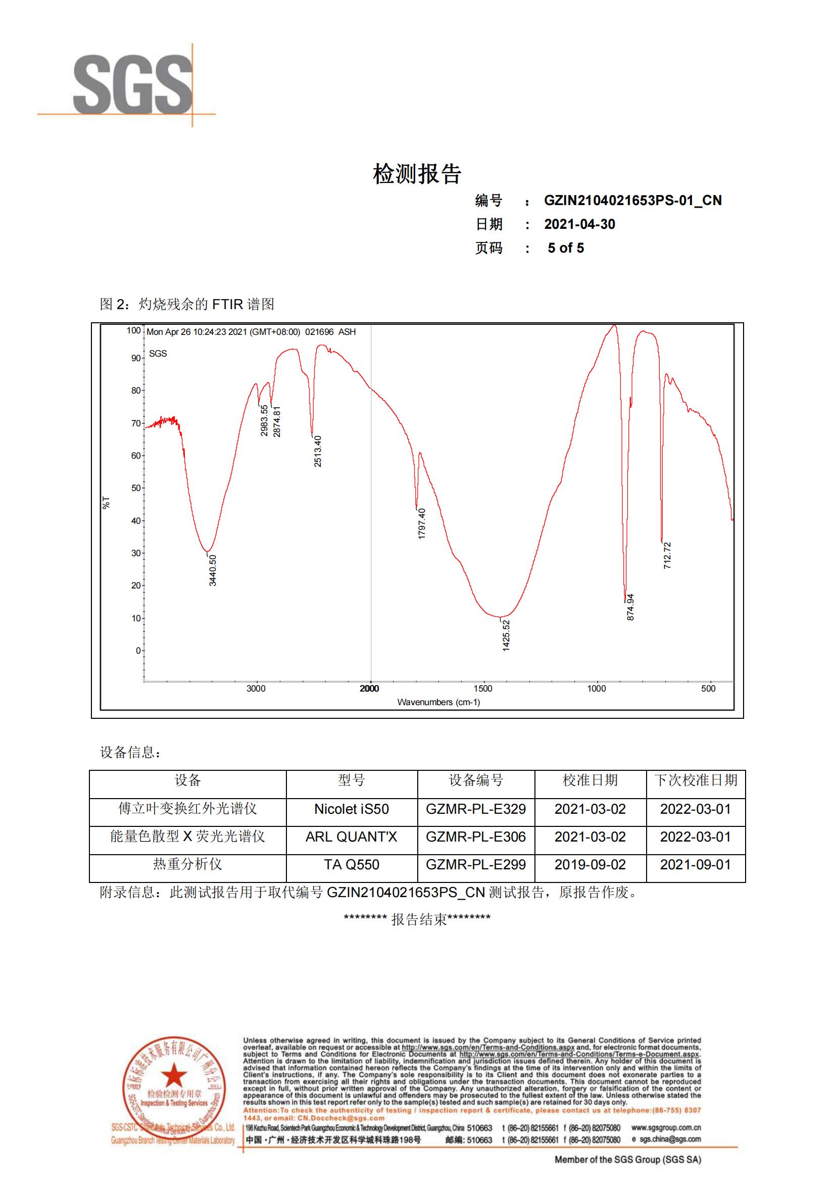 SGS证书